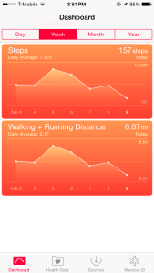 Health App Dashboard, displaying data on the number of steps taken and the distance traveled